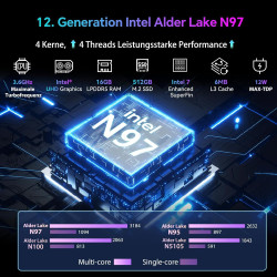 Blackview MP80 Mini PC 16GB LPDDR5 RAM 512GB M.2 SSD, Intel 12 Gen Alder Lake N95(bis zu 3,4GHz) Mini Computer, 4K UHD Desktop
