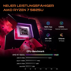 Blackview 2025 MP100 Mini PC W-11 Pro, АMD Ryzen 7 5825U(8C/16T, bis zu 4,5 GHz), Zweikanal 32GB DDR4, 1TB M.2 SSD, WiFi6,