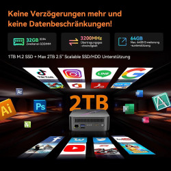 Blackview 2025 MP100 Mini PC W-11 Pro, АMD Ryzen 7 5825U(8C/16T, bis zu 4,5 GHz), Zweikanal 32GB DDR4, 1TB M.2 SSD, WiFi6,