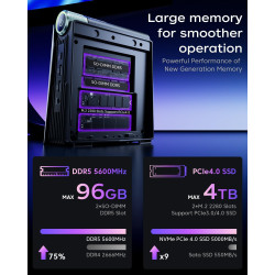 ACEMAGIC Warlord Mini S3A Mini PC, AMD R7 8745HS (bis zu 4,9 GHz) Radeon 780M, 32GB DDR5 RAM 1TB NVME PCIe 4 SSD, Micro Desktop