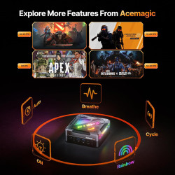 ACEMAGIC Cyberpunk RGB AI Mini PC Gaming AMD Ryzen 7 8845HS (bis zu 5,1 GHz), 32GB DDR5 1024GB (1TB) NVME PCIE 4.0 SSD Micro