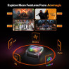 ACEMAGIC Cyberpunk RGB AI Mini PC Gaming AMD Ryzen 7 8845HS (bis zu 5,1 GHz), 32GB DDR5 1024GB (1TB) NVME PCIE 4.0 SSD Micro