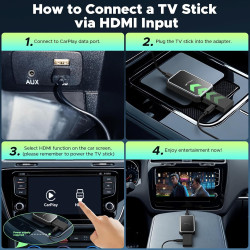 LAMTTO Car TV Mate, Kabelloser Carplay Adapter für kabelgebundenes OEM Carplay & Fi-re TV Stick/Spielekonsole HDMI-Multimedia