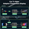 LAMTTO Car TV Mate, Kabelloser Carplay Adapter für kabelgebundenes OEM Carplay & Fi-re TV Stick/Spielekonsole HDMI-Multimedia