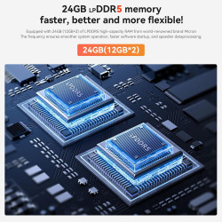 Beelink Mini PC EQR5, Ryzen 5 5650U(6C/12T bis zu 4,2Ghz), AMD Mini Computer 16GB DDR4 500GB M.2 PCIe3.0 SSD, 4K Dual