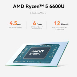 Beelink Mini PC EQR5, Ryzen 5 5650U(6C/12T bis zu 4,2Ghz), AMD Mini Computer 16GB DDR4 500GB M.2 PCIe3.0 SSD, 4K Dual