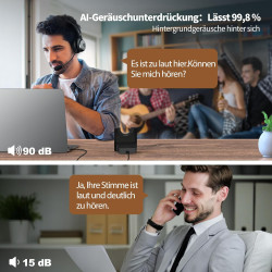 TECKNET Bluetooth PC Headset mit Mikrofon & USB Dongle [45 Std Anrufzeit & 10M Reichweite] kabelloses Headset mit Ladestation,