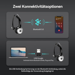 TECKNET Bluetooth PC Headset mit Mikrofon & USB Dongle [45 Std Anrufzeit & 10M Reichweite] kabelloses Headset mit Ladestation,
