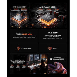 ACEMAGIC M1 Mini PC, AMD Ryzen 7 6800H (8C/16T, bis zu 4,7 GHz), Mini Computer mit 16 GB DDR5 512 GB M.2