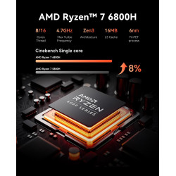 ACEMAGIC M1 Mini PC, AMD Ryzen 7 6800H (8C/16T, bis zu 4,7 GHz), Mini Computer mit 16 GB DDR5 512 GB M.2