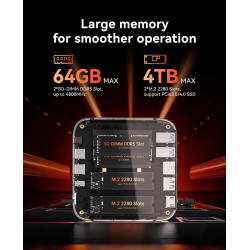 ACEMAGIC M1 Mini PC, AMD Ryzen 7 6800H (8C/16T, bis zu 4,7 GHz), Mini Computer mit 16 GB DDR5 512 GB M.2