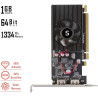 SAPLOS Radeon HD 6570 Grafikkarte, 2 HDMI, 1G GDDR3 64-bit, Video Cards PC, Low Profile Graphics Card, Computer GPU, PCI Express