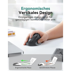 TECKNET Ergonomische Maus Kabellos, 4800 DPI Vertikale Maus, 99% Lärmminderung, 6 Tasten, 2.4G Computer Funkmaus, Leise Wireless