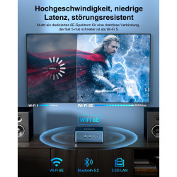 GEEKOM IT13 2025 Edition Mini PC mit Intel i9-13900HK(3-Jahren-Garantie) 32GB RAM 1TB SSD Micro Desktop Computer für Home&Office