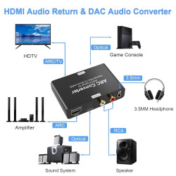 Rensaday HDMI ARC Audio Extractor mit 24bit DAC - HDMI/Optical zu Optical, ARC, RCA & 3,5-mm - 5.1/2.0 Kanal 192kHz & CEC