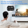 Rensaday HDMI ARC Audio Extractor mit 24bit DAC - HDMI/Optical zu Optical, ARC, RCA & 3,5-mm - 5.1/2.0 Kanal 192kHz & CEC