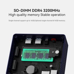 Beelink Mini S13 Mini PC, Intel N150 (4C/4T, bis zu 3.6Ghz), 16G DDR4 1TB SSD Mini Computer, 4K Dual