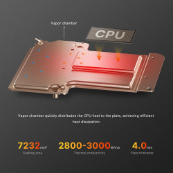 BOSGAME M4 OCulink Mini Gaming PC, mit AMD Ryzen 7 8745HS 8 Kerne 16 Threads Bis zu 4,9 GHz Prozessor, 32 GB DDR5 1 TB PCIe