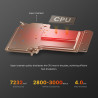 BOSGAME M4 OCulink Mini Gaming PC, mit AMD Ryzen 7 8745HS 8 Kerne 16 Threads Bis zu 4,9 GHz Prozessor, 32 GB DDR5 1 TB PCIe