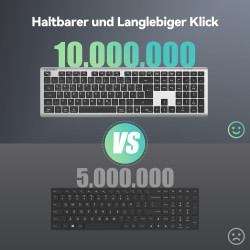 TECKNET Bluetooth Tastatur, Kabellose Wiederaufladbare Multi-Device Tastatur mit Einfacher bis zu 4 Geräte, Ultraflache,