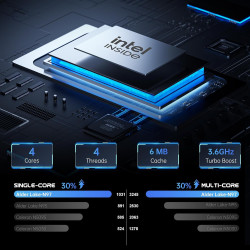 ACEMAGIC Laptop, Metallgehäuse, 15,6 Zoll FHD, 16 GB DDR4 512 GB SSD Notebook, Quad-Core N97(bis zu 3,60 GHz) schlägt