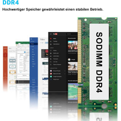 AWOW AK10 Pro Mini PC Intel N100 (bis zu 3,4 GHz), 16GB RAM 512GB SSD, Wi-11 Pro, 4K UHD, WiFi 5, Bluetooth 5.2, Gigabit LAN –