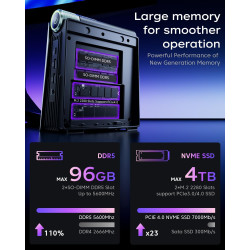 ACEMAGICIAN S3A Mini PC Gaming,AMD Ryzen 7 8745HX (8C/16T,bis zu 4,9 GHz),16GB DDR5 5600MHz 512GB NVME PCIe4.0 SSD,Radeon 780M,