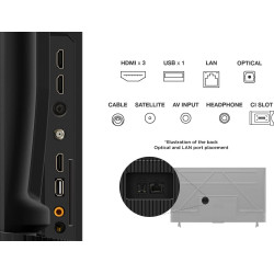 TCL 43PF650 43-Zoll 4K Ultra HD, HDR TV, Smart LED Fire TV (Dolby Vision, Dolby Atmos, DTS, HDR 10, Alexa integriert, Airplay2,
