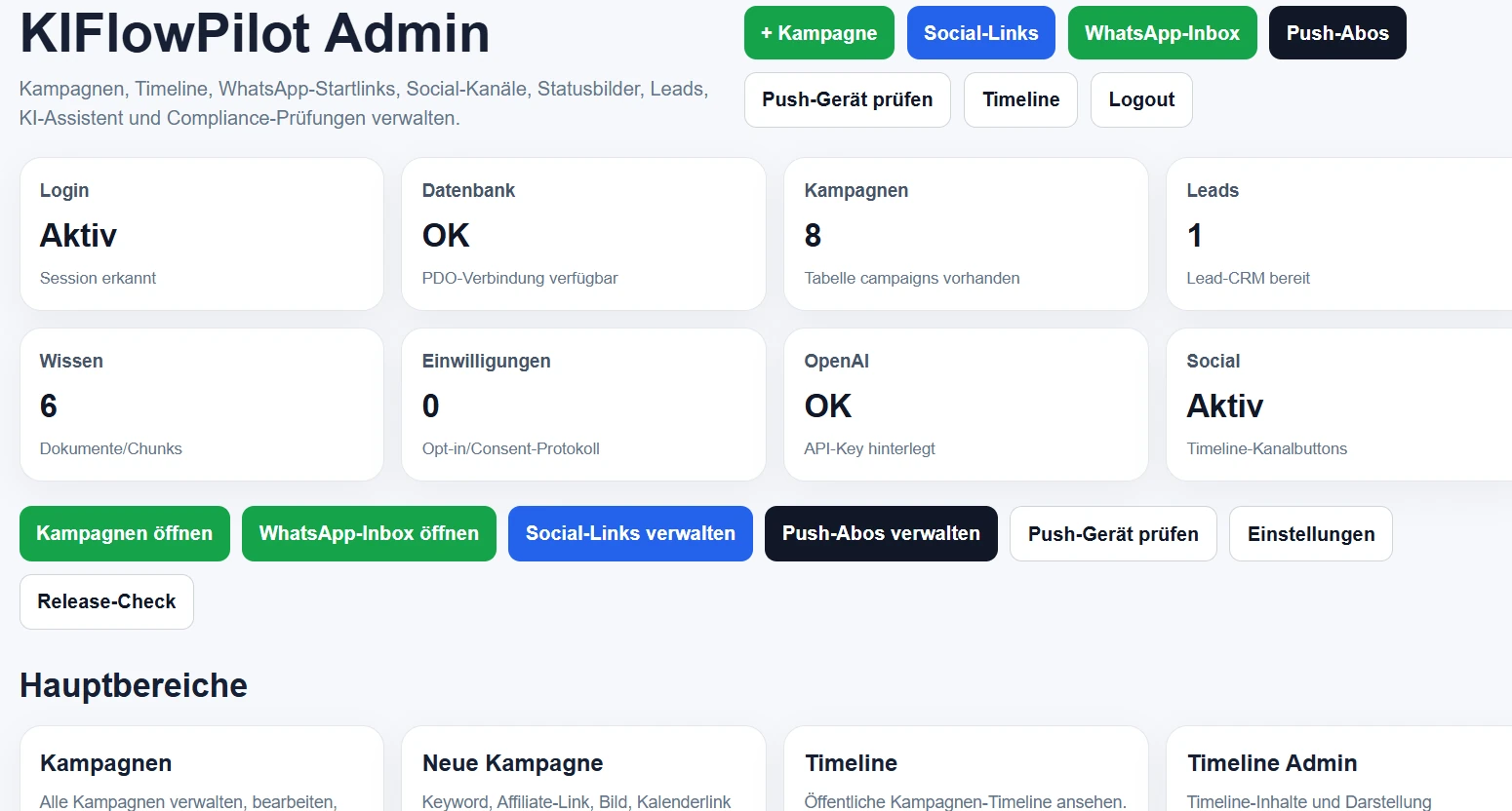 Originaler KIFlowPilot-Admin mit Bereichen für Kampagnen, Social-Links, WhatsApp und Leads.