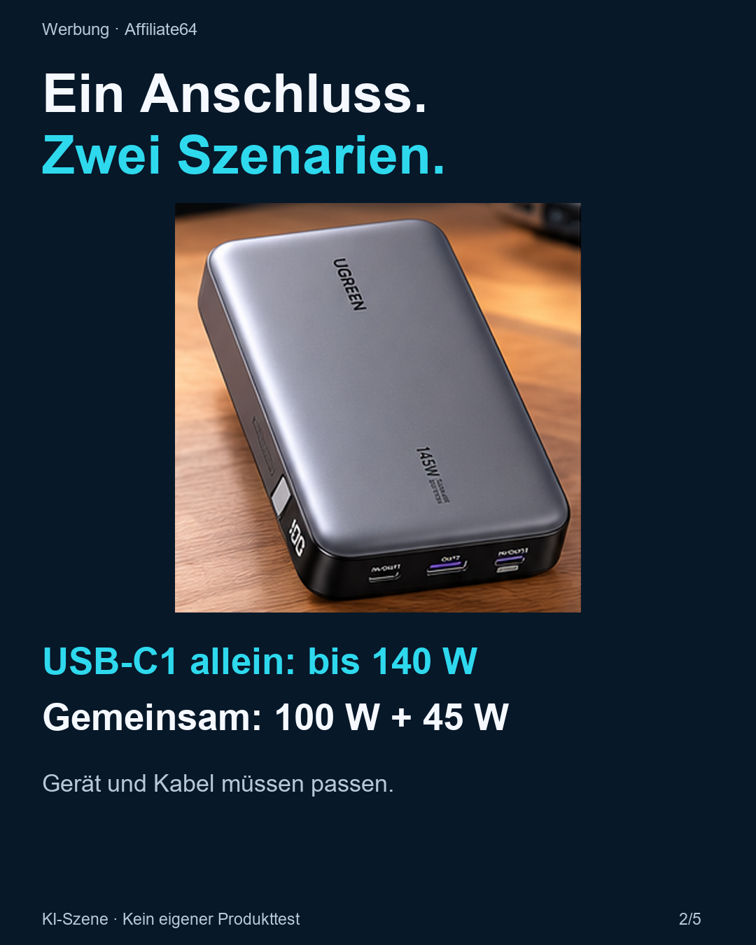 UGREEN USB-C-Leistung: 140 W einzeln oder 100 plus 45 W