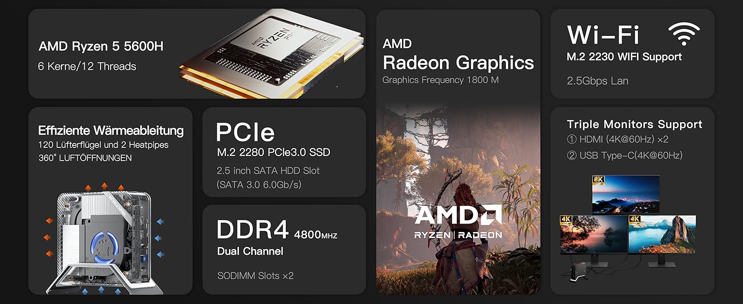 Der Text enthält die Logos „AMD Ryzen“, „DDR4“, „PCIe“ und „Wi-Fi“. Banner mit technischen Spezifikationen, das Funktionen der Computerhardware mit dunklem Hintergrund und blauer Akzentbeleuchtung zeigt.