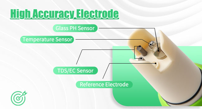 ph meter