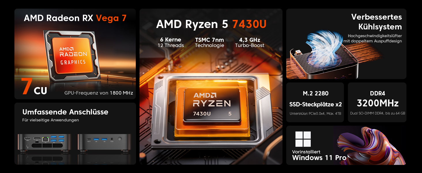 ACEMAGICIAN K1 Mini PC, AMD Ryzen 5 7430U Windows 11 Pro Mini PC