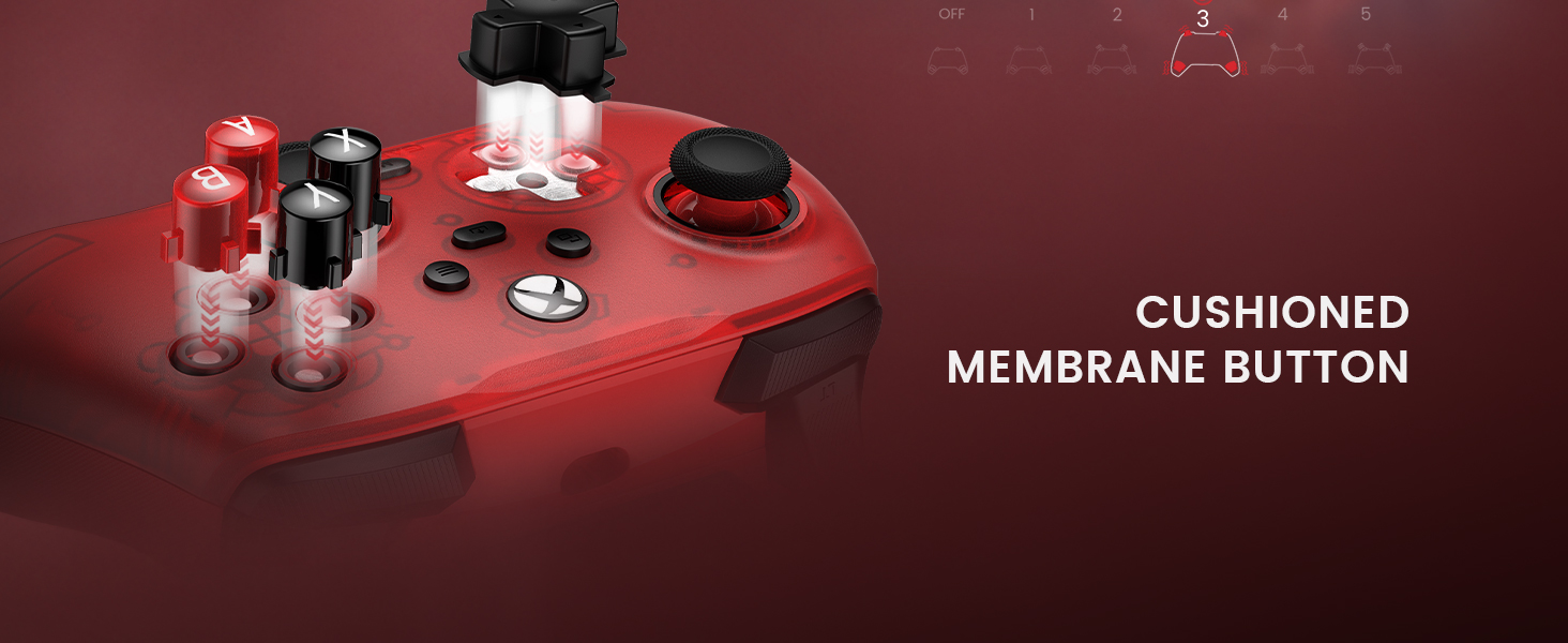 T7 Red
