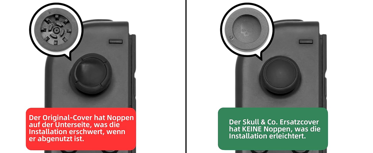 Graue Digitalkamera mit zwei vergrößerten Ansichten des Objektivs. Die linke Ansicht zeigt eine rot getönte Linse, die rechte Ansicht zeigt eine grün getönte Linse