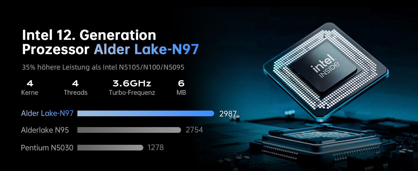 CPU