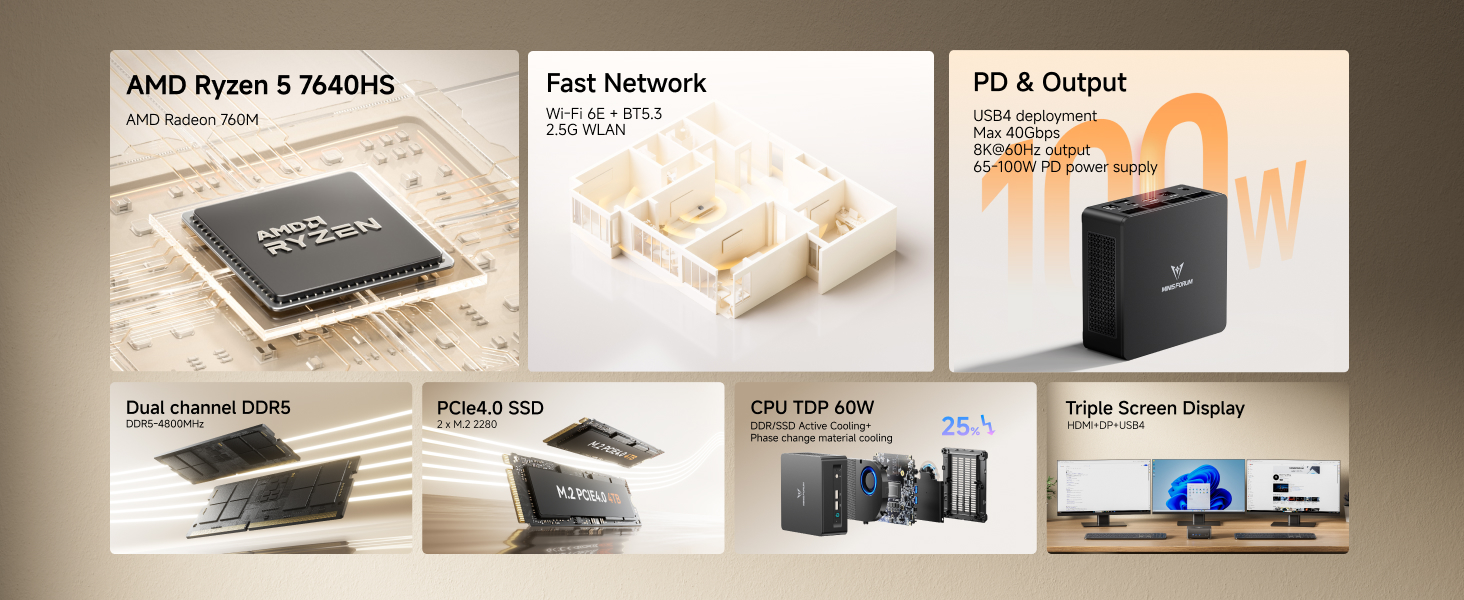MINI PC