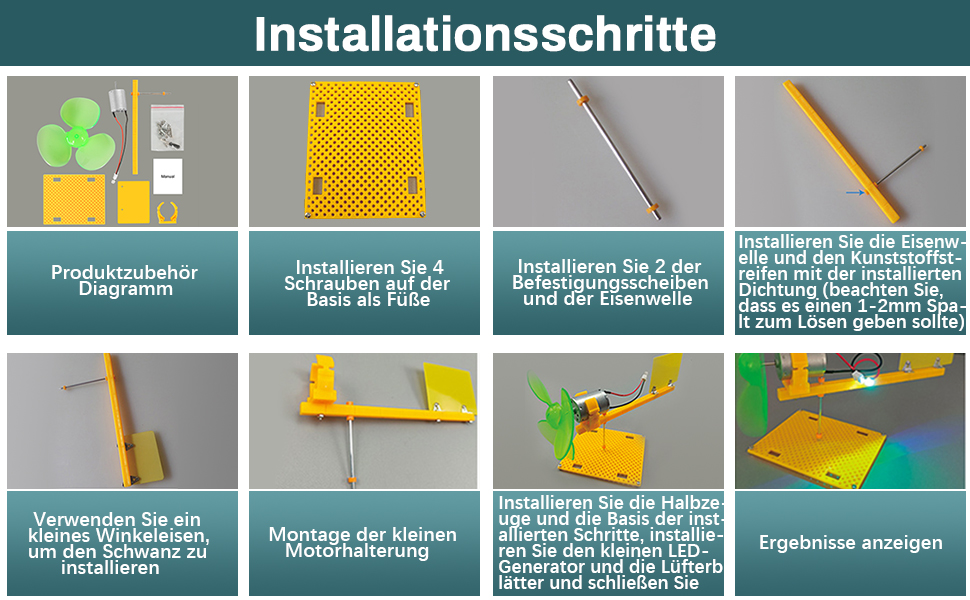 Infografik mit sechs Panels, die die Installationsschritte für ein Produkt zeigt. Enthält Bilder von Werkzeugen, Messungen, Bohrungen und der Montage an einer Wand