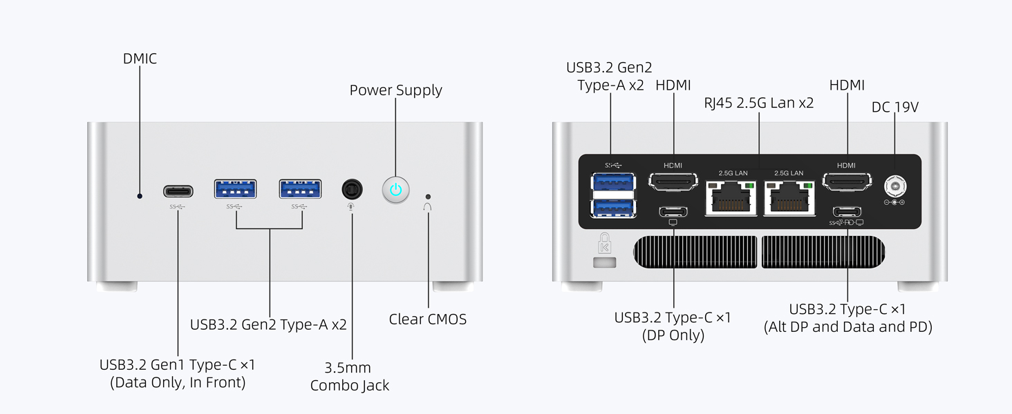 mini pc