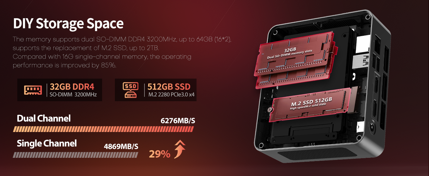 MINI PC