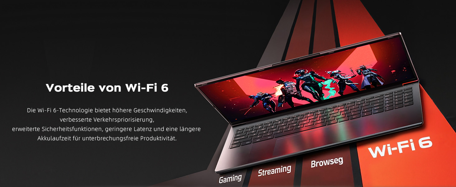 Der Text lautet „Vortelle Von WI-FI 6“ auf dunklem Hintergrund mit roter Akzentbeleuchtung und Produktvisualisierung im technischen Stil.