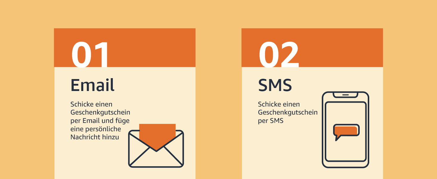 Email/SMS