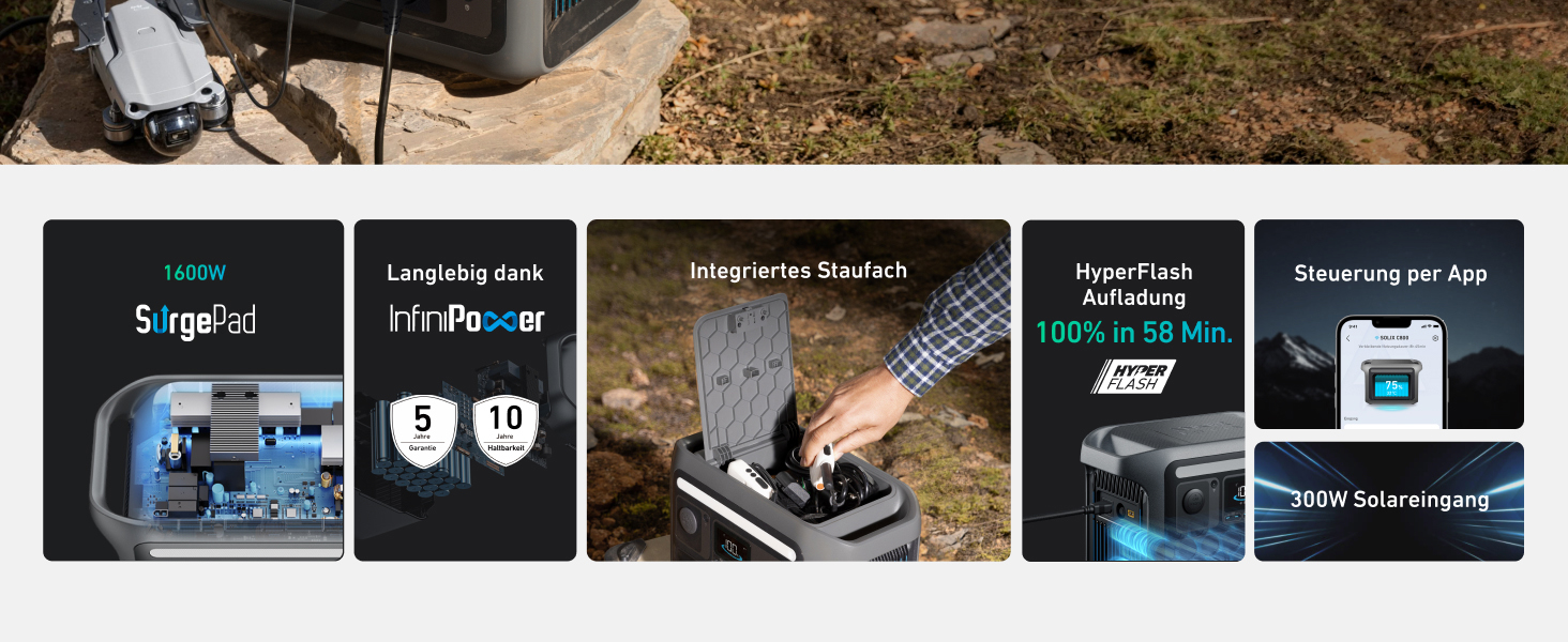 Sammlung von Screenshots oder Werbebildern der Produktoberfläche, die Kamerasteuerung und Sicherheitsfunktionen auf mehreren Panels zeigen.