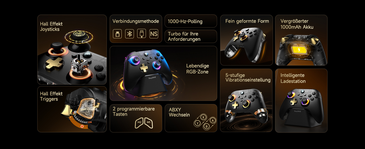 Das Diagramm des Gaming-Controllers zeigt mehrere Funktionen, darunter Auslöser, haptisches Feedback und verschiedene Tastenkonfigurationen auf schwarzem Hintergrund