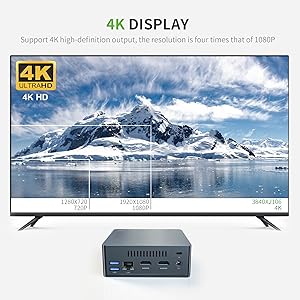 Dual 4K Display