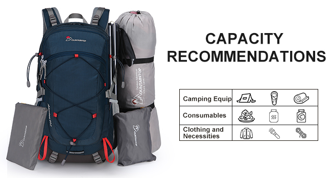 Marineblauer Wanderrucksack mit mehreren Taschen und roten Akzenten. Enthält Kapazitätsempfehlungen für Campingausrüstung, Verbrauchsmaterialien und wichtige Kleidungsstücke.