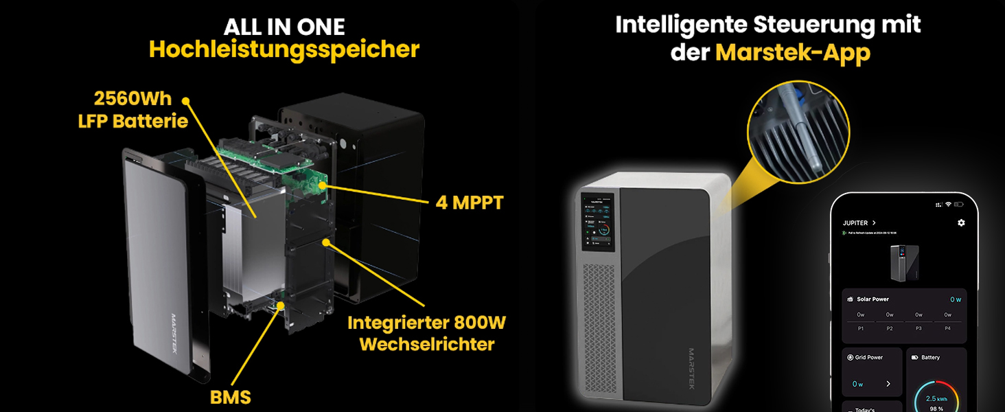 balkonkraftwerk 800w komplett steckdose solarpanel komplettset hoymiles wechselrichter solarmodule