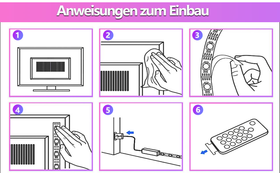 Diagramm mit den Installationsanweisungen für ein Gerät, wahrscheinlich eine Klimaanlage oder Heizung. Sechs Schritte werden dargestellt: Positionieren der Einheit, Reinigen, Anbringen des Klebestreifens, Anschließen des Schlauchs und Bedienung der Fernbedienung