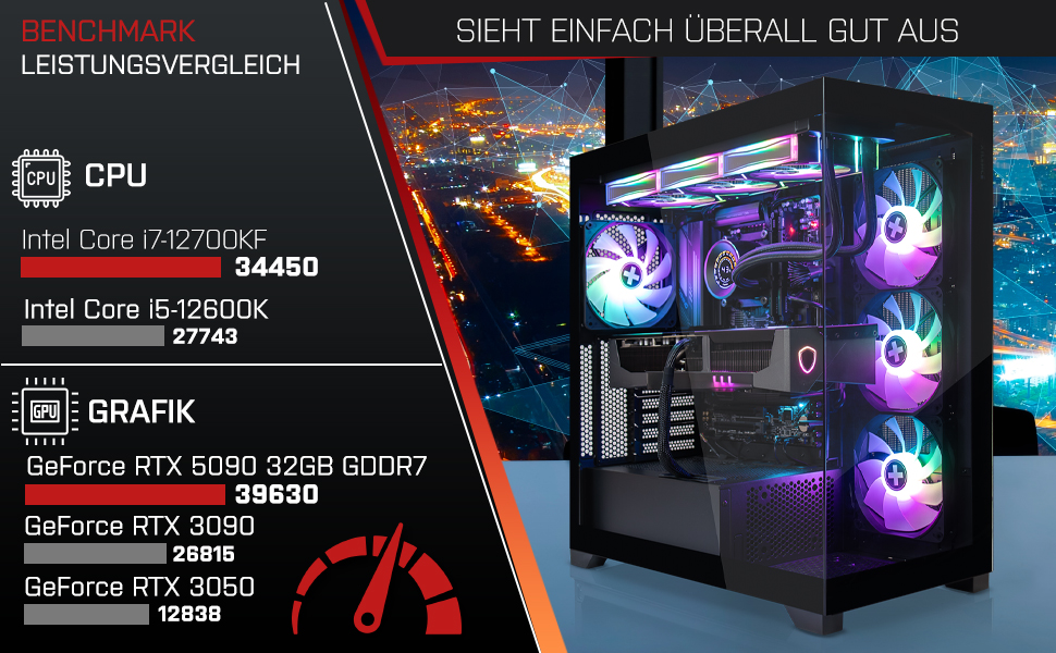 PC-Intel