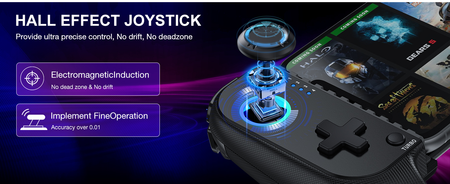 Handy Controller